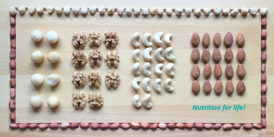 200 Series Nuts
