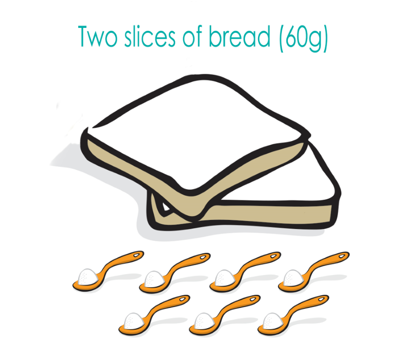 bread.PNG#asset:520:url